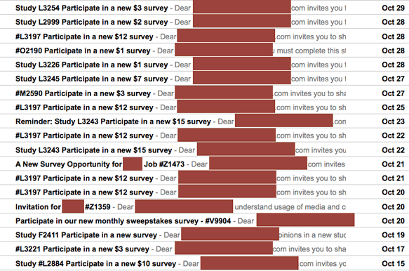 Online Jobs - Paid Survey Proof